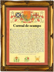 Surname Scroll